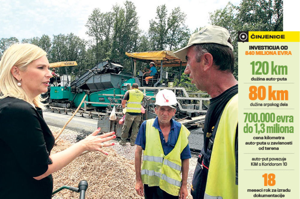 AUTO-PUT NIŠ-PRIŠTINA: Fond za zapadni Balkan dao milion evra za prvi kilometar