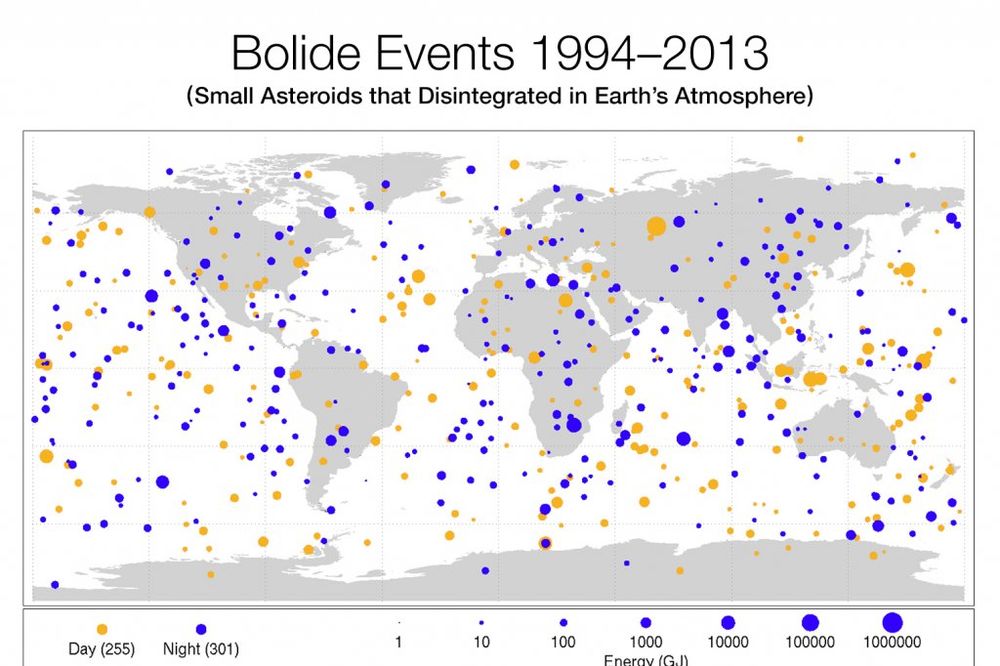 SVE SMO OVO PREŽIVELI: Pogledajte gde su sve Zemlju izudarali asteroidi