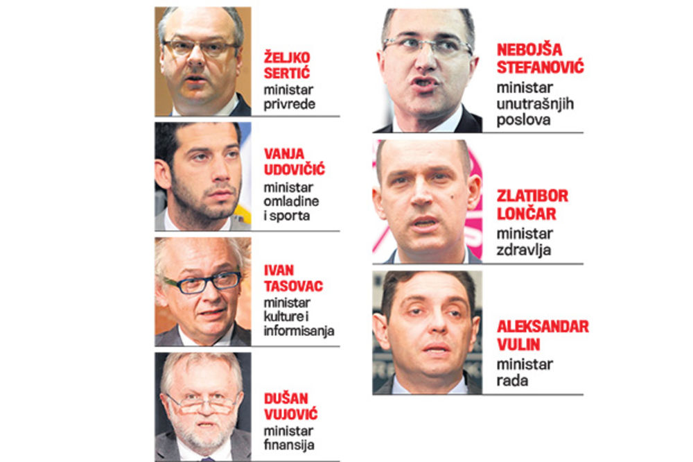 NEMARNI: Pola Vlade Srbije krije koliko troši iz budžeta!