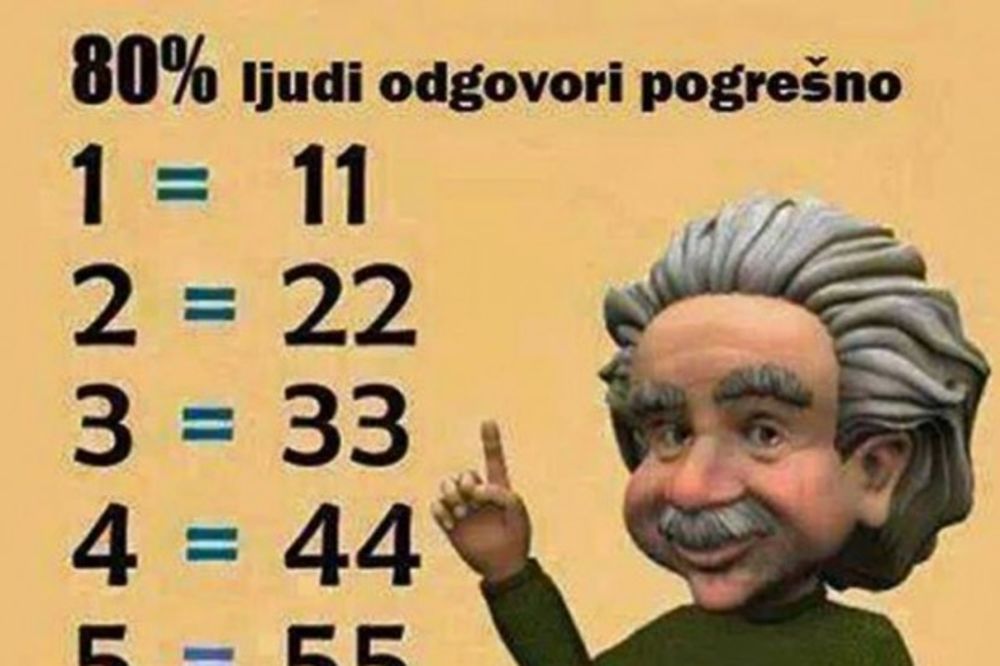 ALBERTOVA ZAGONETKA: Većina ljudi odgovori pogrešno, u koju grupu vi spadate?