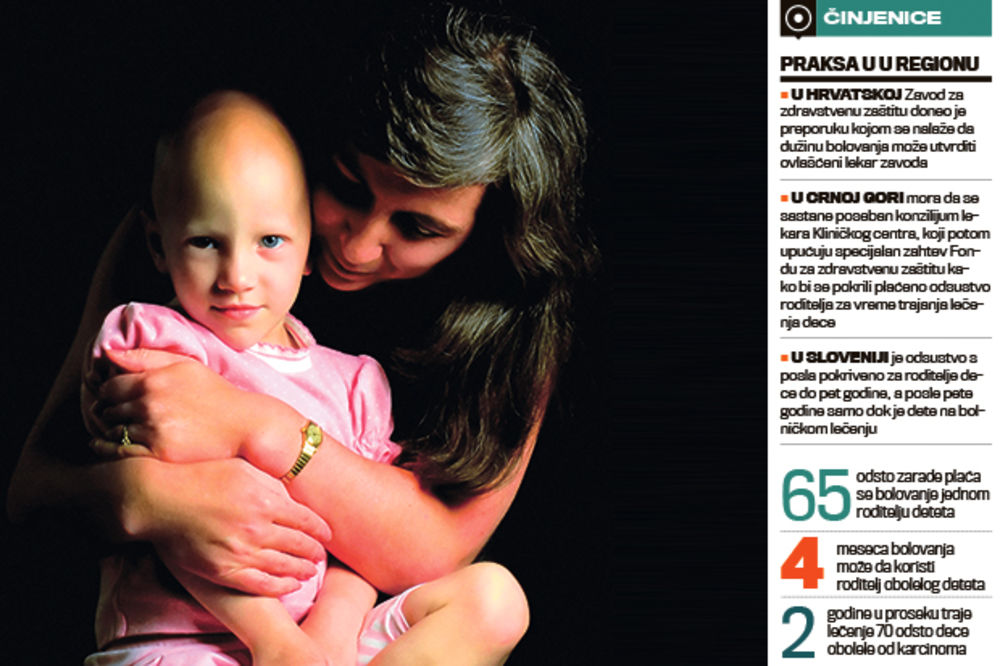 SPASIMO IM ŽIVOTE: Za roditelje dece obolele od raka treba 2,5 miliona evra
