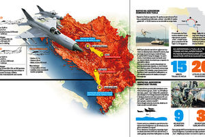 ISTINA ILI MIT: Srpski avioni razorili NATO baze 1999. godine?