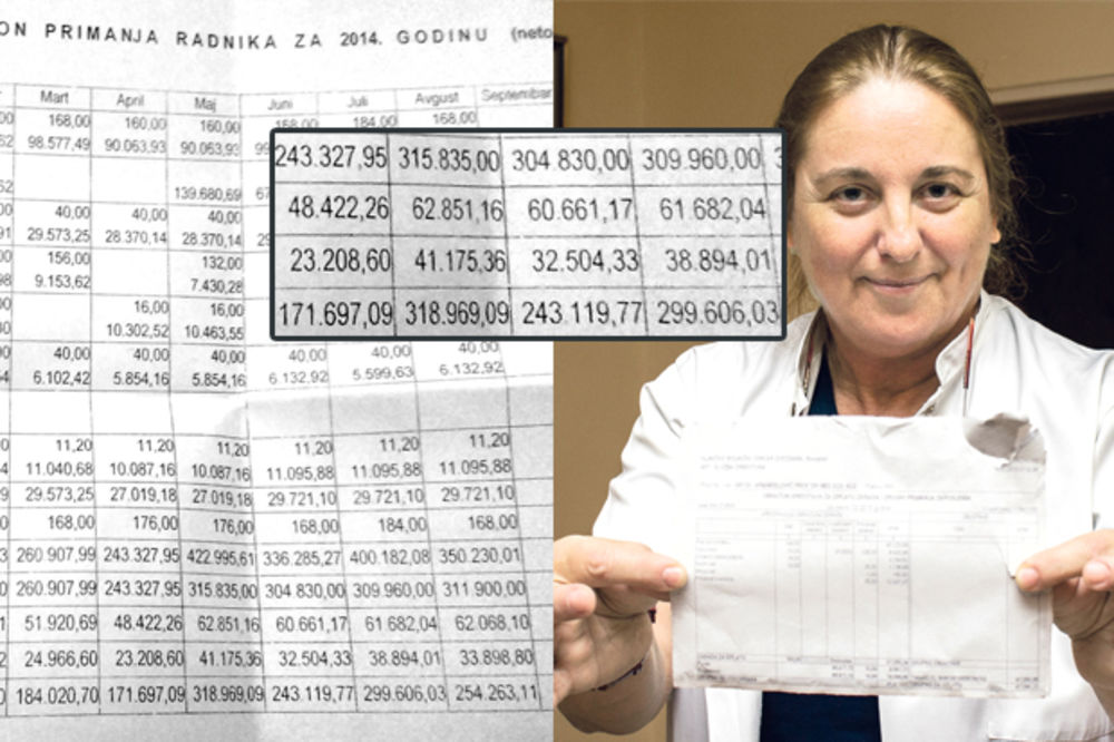 SKANDAL U KBC ZVEZDARA: Smenjena direktorka dala sebi platu 3.000 evra!