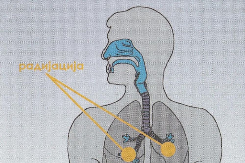 Simpozijum Društva za zaštitu od zračenja Srbije i Crne Gore počinje u sredu