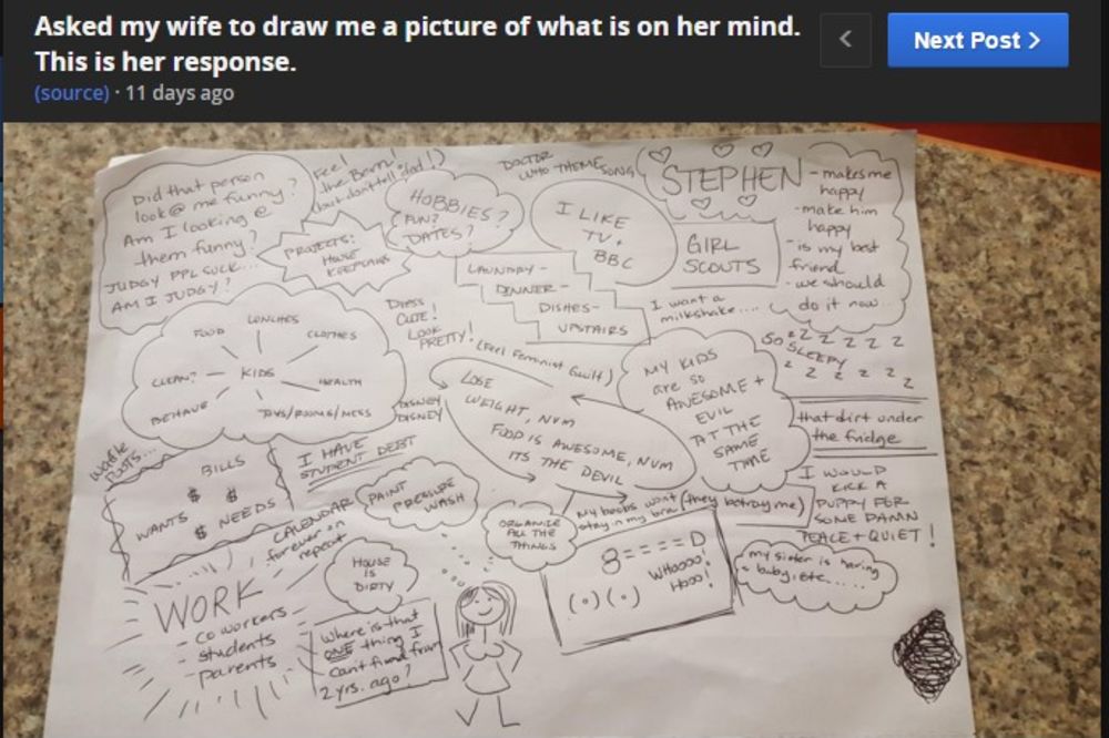 (FOTO) Zamolio je ženu da nacrta šta joj se mota po glavi, šokirao se kad je video