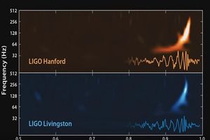 (AUDIO) ZVUK KOJI OTKRIVA NAJDUBLJE TAJNE SVEMIRA: Poslušajte kako zvuče gravitacioni talasi