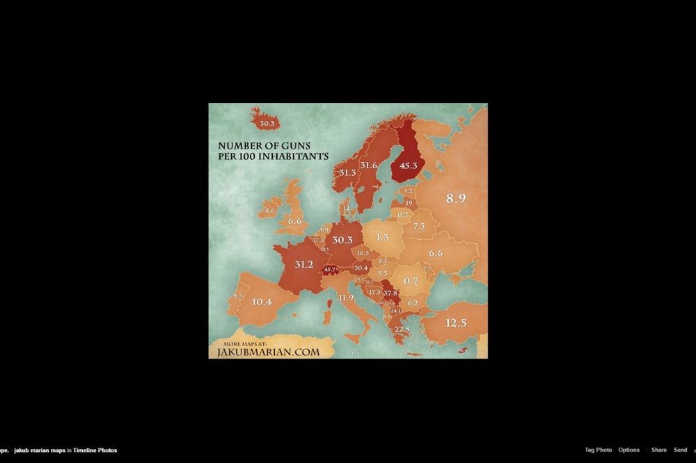 VATRENO ORUŽJE: Ko ima najviše oružja u Evropi? Pogledajte gde je rangirana Srbija