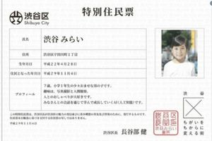 ROBOT ZVANIČNO POSTAO STANOVNIK TOKIJA: Sedmogodišnji dečak dobio pravi identitet, a evo kako komunicira!