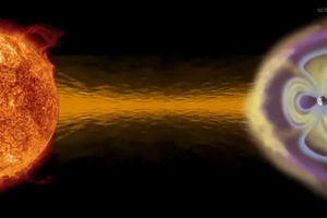Pogledajte: Skrivieni magneti portal između Sunca i zemlje