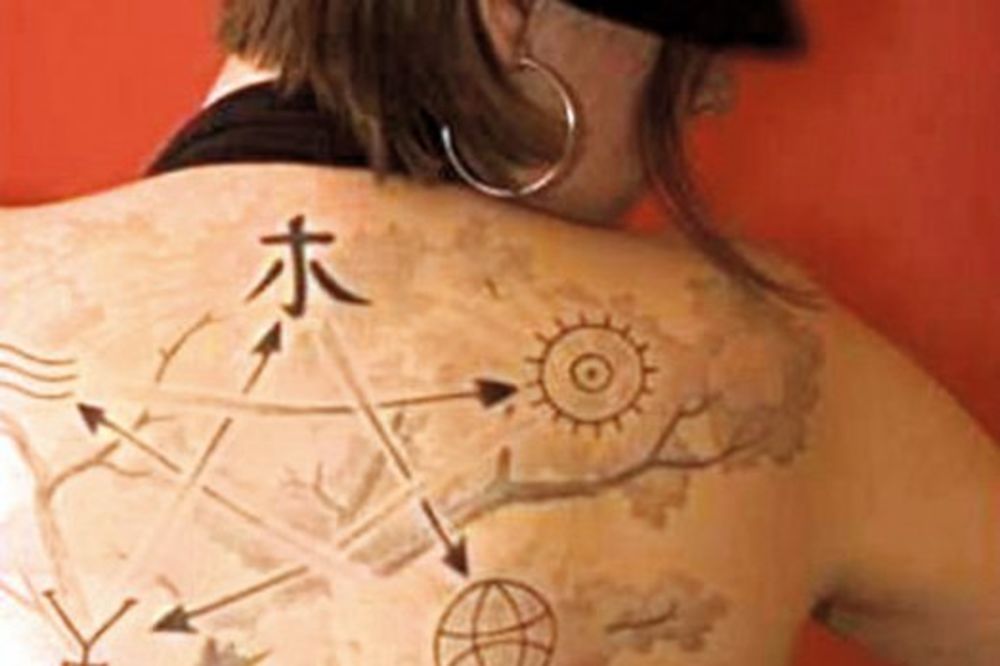 Najveće ispale u tetovažama