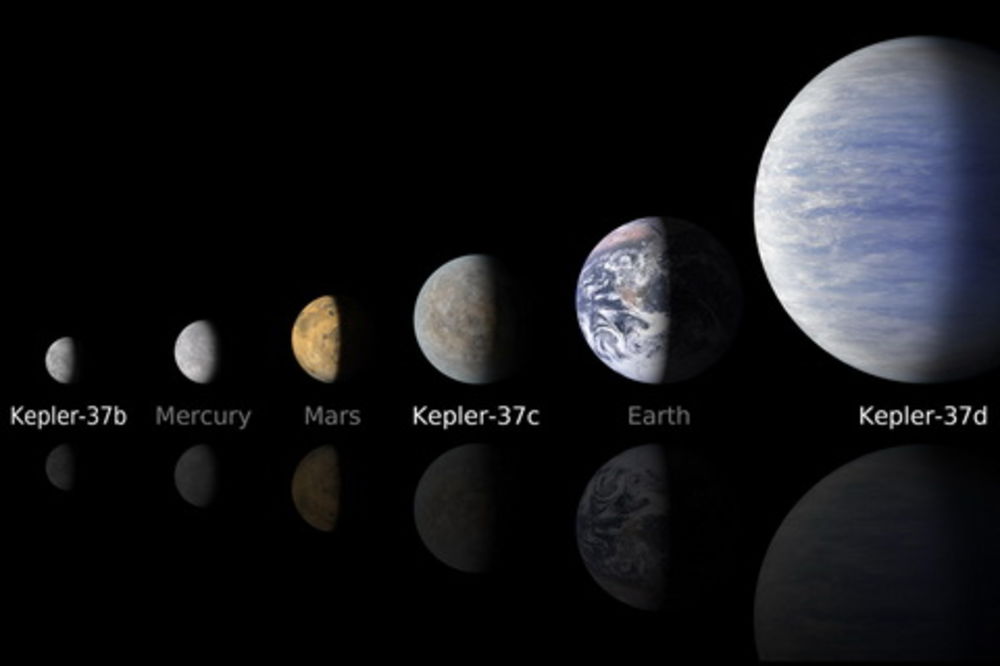 Otkrivena najmanja planeta Kepler36b