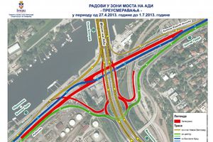 POSLE ŠIPOVA: Počinje Izgradnja delova Topčiderskog mosta
