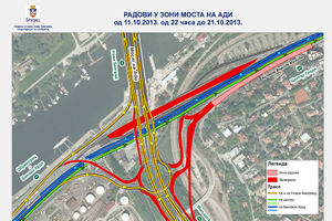 BEOGRAD: Nova izmena saobraćaja na petlji Radnička!