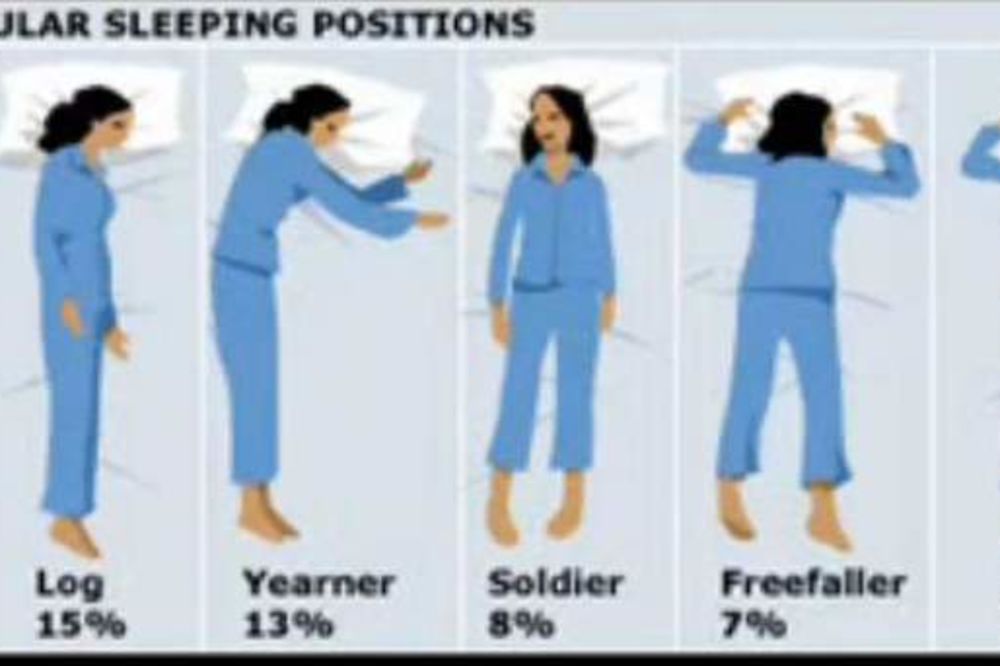 TEST LIČNOSTI: Položaj u kojem spavate otkriva kakva ste osoba