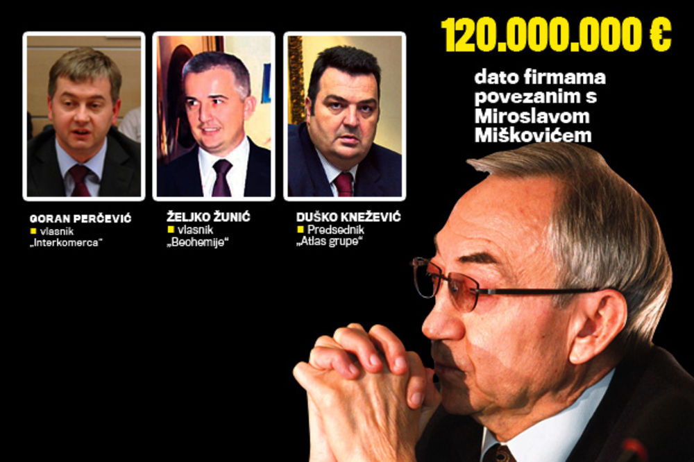 PAKLENI PLAN: Evo kako je Mišković uništio Univerzal banku!
