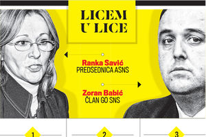 LICEM U LICE: Ranka Savić - Zoran Babić