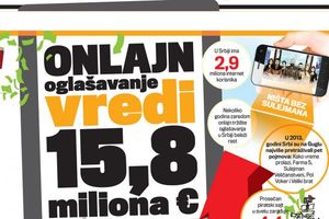 Onlajn oglašavanje vredi 15,8 miliona evra