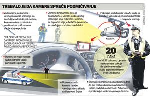 KONAČNO: Zabranjeno tonsko snimanje vozača i pojedine kamere, policija bacila 1,5 miliona evra!