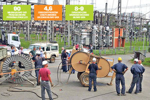 STRUJNI UDAR: EPS baca 700.000 evra dnevno na uvoz struje!