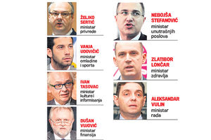 NEMARNI: Pola Vlade Srbije krije koliko troši iz budžeta!