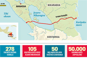 KAPITALNA INVESTICIJA: Kina pravi zamenu za Panamski kanal