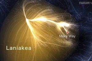 (VIDEO) NEVEROVATNA MAPA UNIVERZUMA: Ucrtani putevi između naše i 100.000 drugih galaksija
