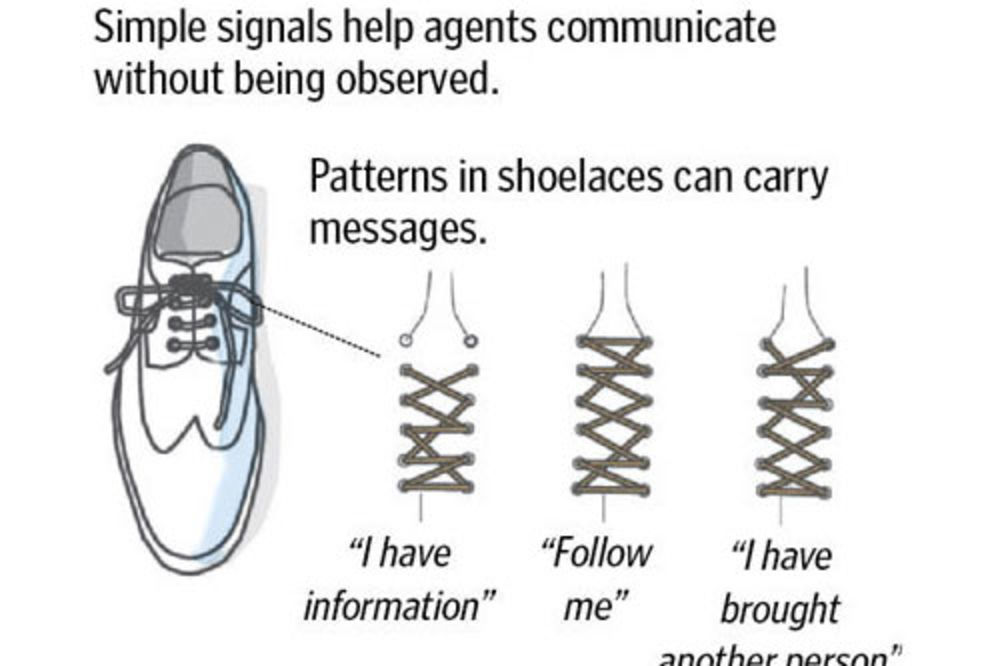 TAJNE ŠIFRE NA PERTLAMA: Ako ste tajni agent ovako vezujete cipele