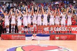 SRAMNA ODLUKA FIBA: Srbija kao šampion Evrope mora u kvalifikacije za Evrobasket