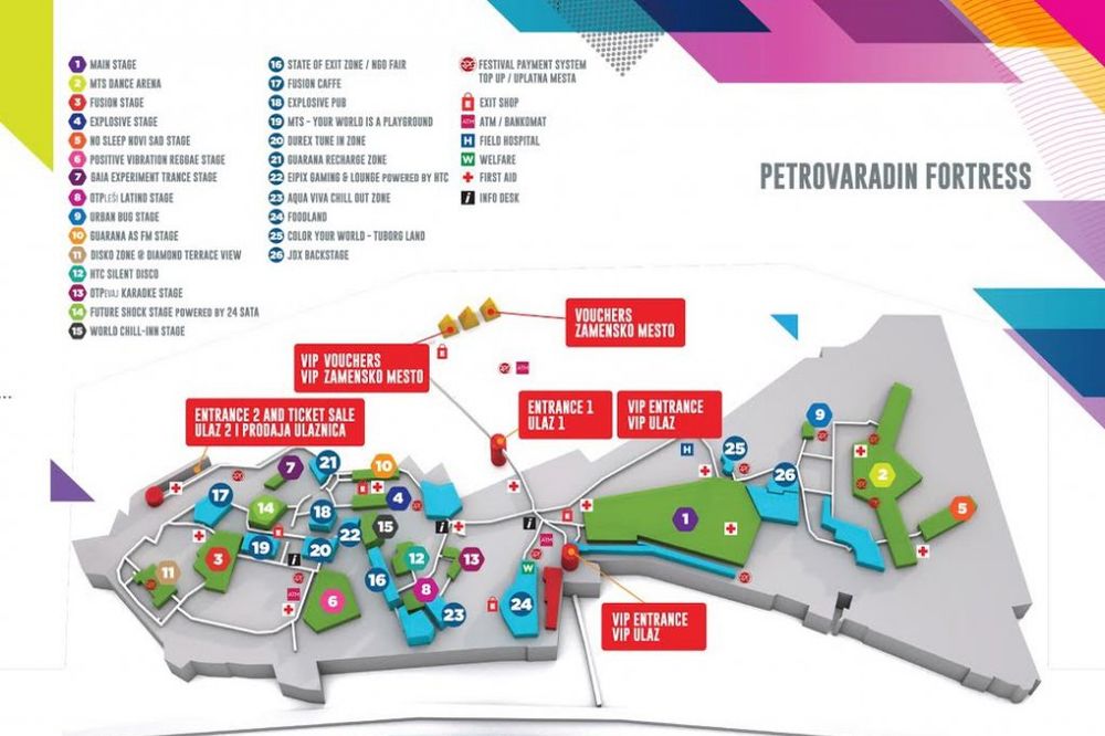 EKSKLUZIVNO NA KURIRU: Ovo je mapa Egzit festivala!