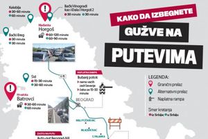 EVO KAKO DA IZBEGNETE GUŽVU NA AUTO-PUTU: Nemojte na Horgoš i Gostun, tražite alternativni prelaz...