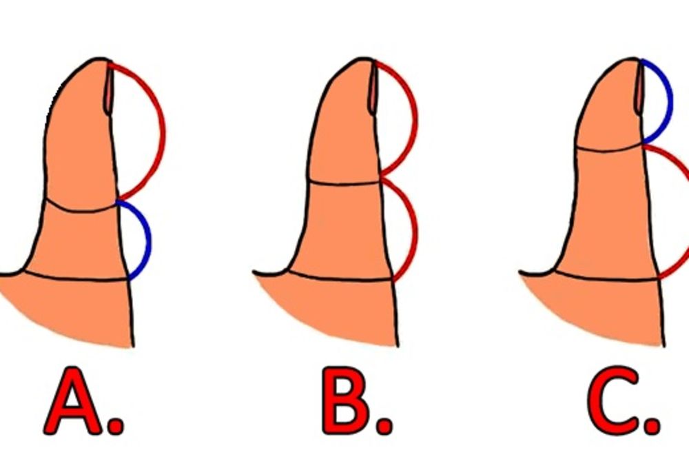 ŠTA DUŽINA PALCA GOVORI O VAMA: Kako se ponašate u ljubavnim vezama?