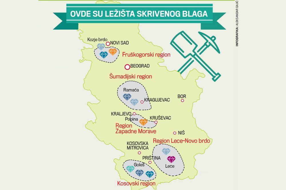 BOGATSTVO: Srpska zemlja puna dragulja