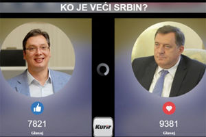 ČITAOCI KURIRA ODLUČILI: Dodik je veći Srbin od Vučića!