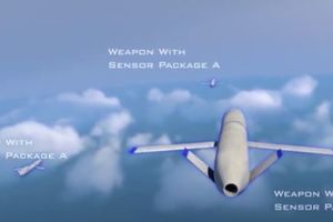 (VIDEO) STIŽU GREMLIN DRONOVI: Novo oružje SAD lansira se sa nebeskih nosača aviona