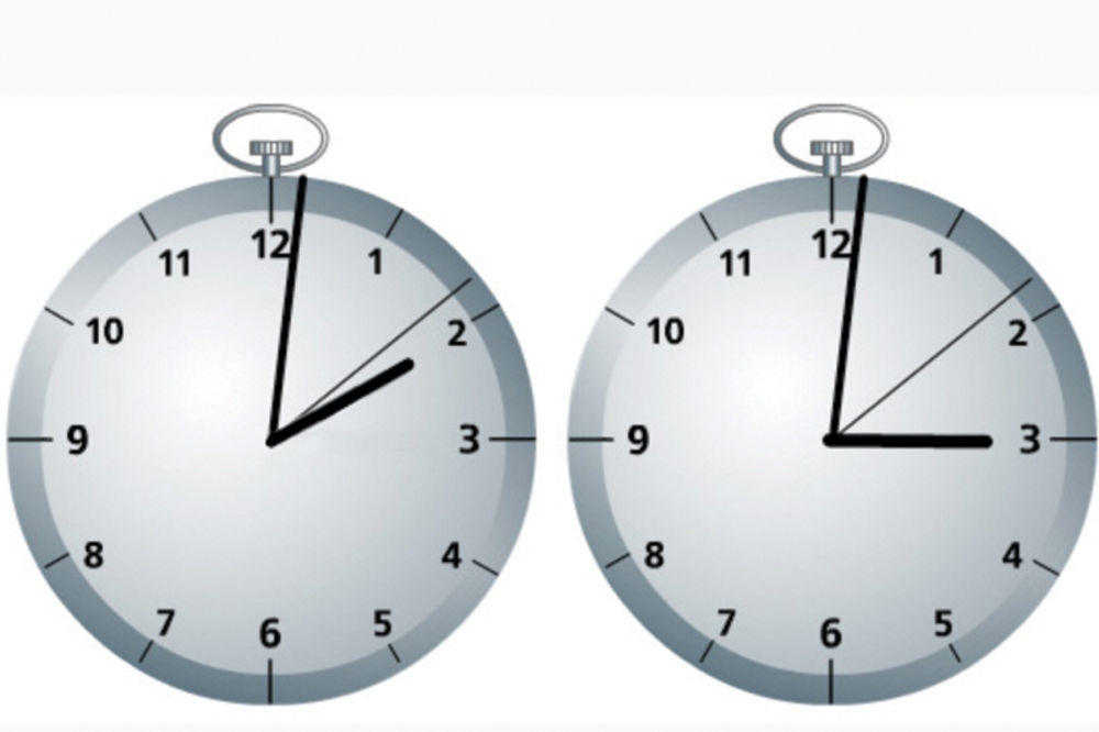 VEČERAS KAZALJKE VRAĆAMO SAT UNAZAD: U nedelju ujutru spavajte duže, imate sat više!