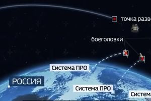 (VIDEO) RUSIJA OBJAVILA SNIMAK RAKETNOG SISTEMA  NEVIĐENOG U ISTORIJI NAORUŽANJA: Zaboravite S-400, ovo čudo obara objekte i u svemiru, a šta tek radi nuklearnim raketama!