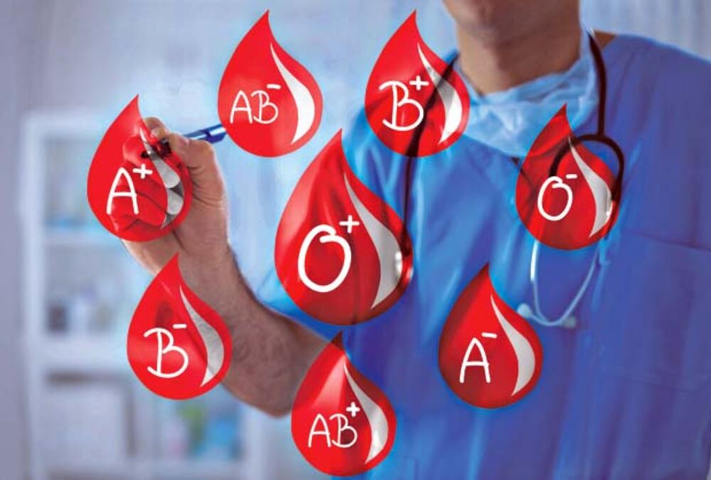 krv, krvna grupa, davanje krvi