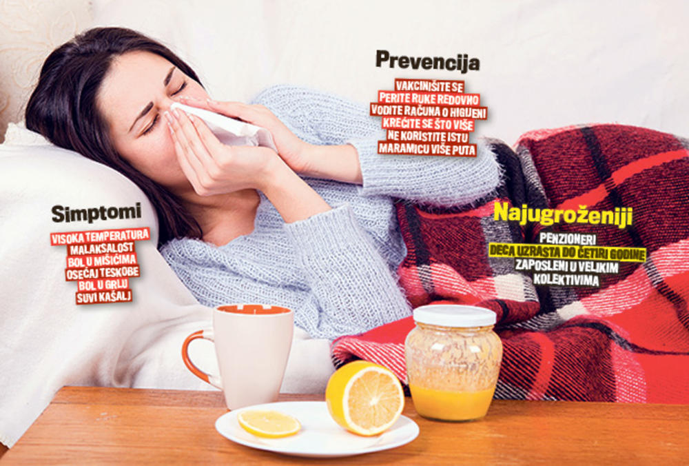 grip, februar, zaraza, kašalj, temperatura, simptom