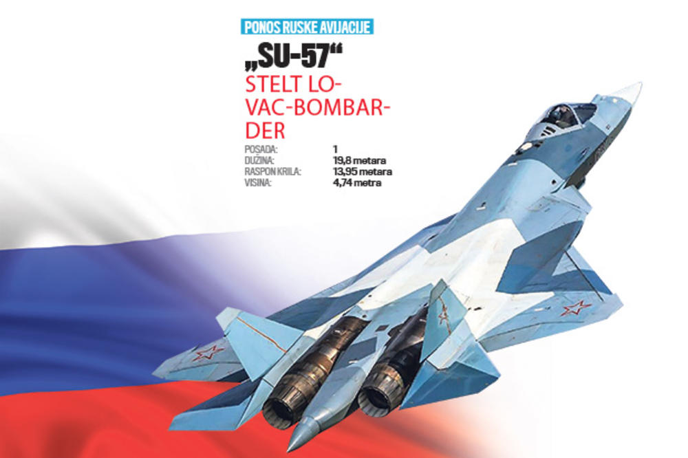 OVO SU GLAVNI NEBESKI ADUTI DVE SUPERSILE: Nebom nad Sirijom gospodare SU-57 i F-22