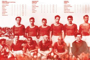 ZVEZDINA INICIJATIVA ZA PRIZNAVANJE TITULE: Evo zašto crveno-beli traže trofej iz 1946.