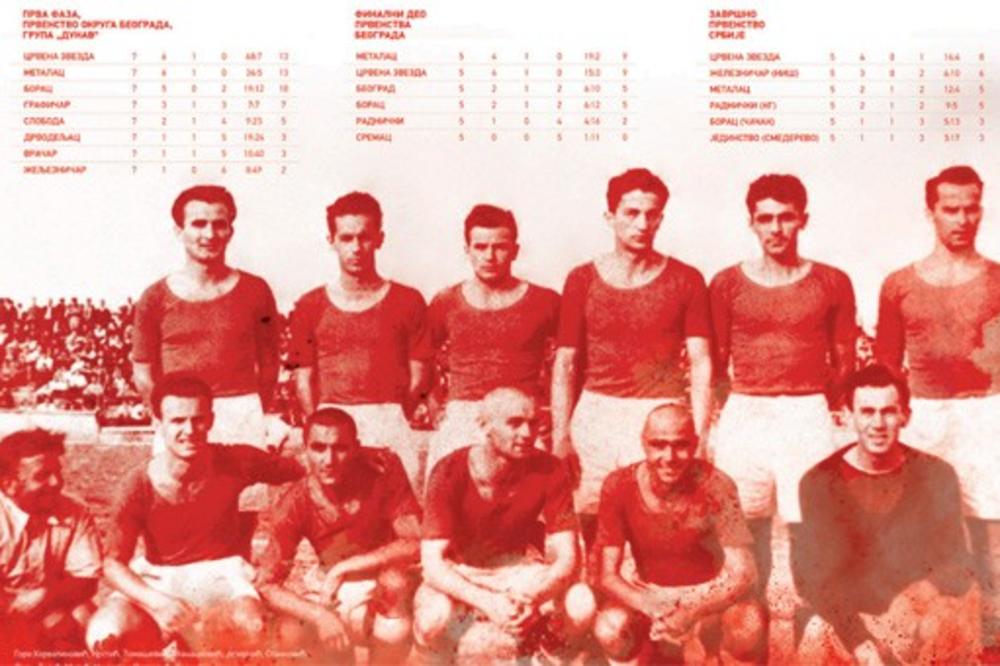 ZVEZDINA INICIJATIVA ZA PRIZNAVANJE TITULE: Evo zašto crveno-beli traže trofej iz 1946.