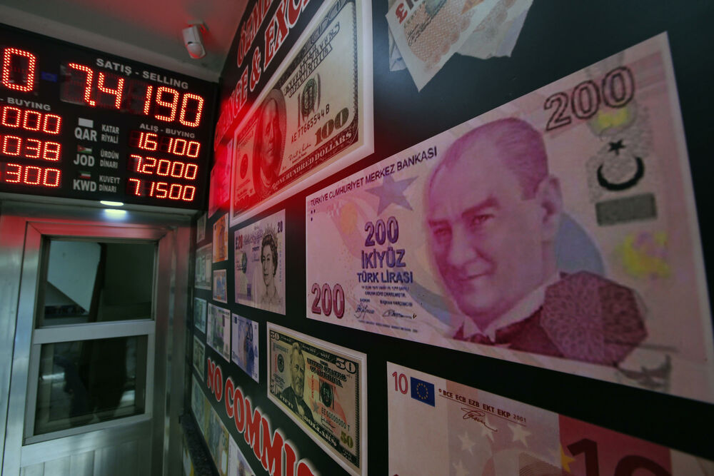 turska lira, menjačnjica, Turska