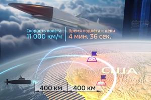 AMERIKANCI SE PRERAČUNALI, OVO NISU OČEKIVALI: Ruski Cirkon mnogo brži nego što se mislilo! Raketa ZA 5 MINUTA STIŽE DO PENTAGONA i ništa ne može da je zaustavi! (VIDEO)