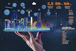 PAMETNI GRADOVI MENJAJU PLANETU: Beograd će postati smart siti, zelen i inovativan