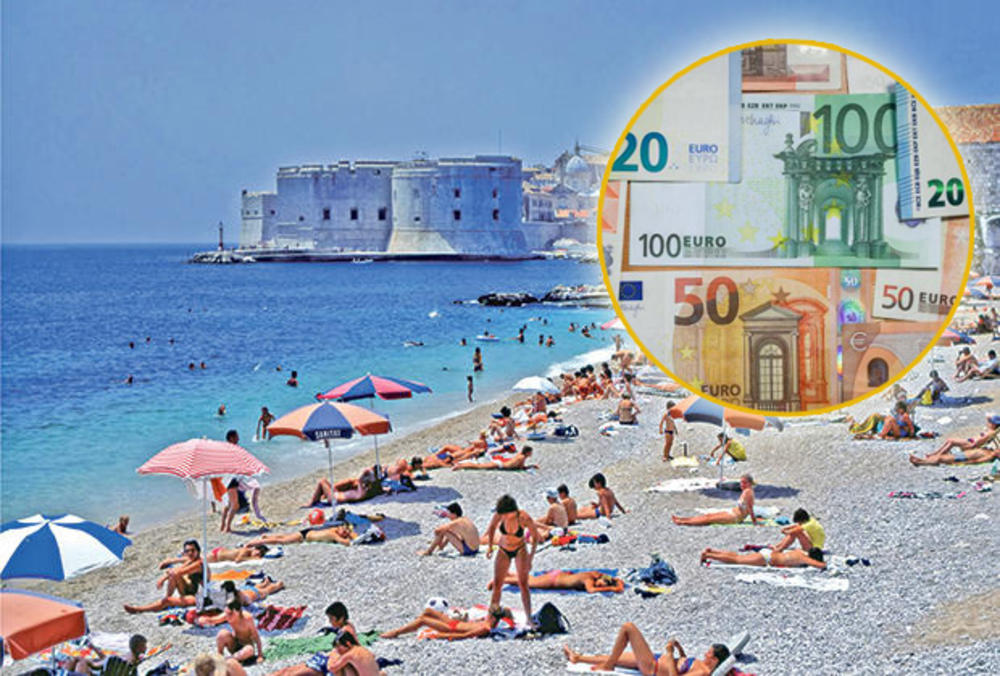 evro, evri, kurs, dec 2018, letovanje, more, Dubrovnik, Jadran