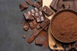 POSLASTIČARIMA SE SMANJUJE PROFIT: Čokolada neće skoro pojeftiniti ali Švajcarci smatraju da imaju 'kec u rukavu'