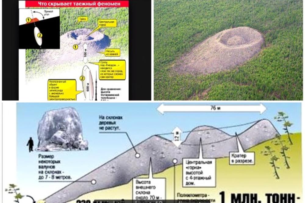 MISTERIOZNI RUSKI KRATER, NIKO NE ZNA KAKO JE NASTAO: To je UKLETO mesto, ko mu se približi razboli se i UMIRE, ali drveće oko njega ubrzano raste kao Černobilju! (VIDEO)