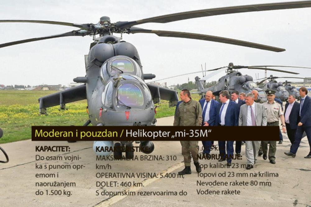 KURIR SAZNAJE: 4 ruska Mi-35M helikoptera stigli u Srbiju! DOSTAVLJENI PRE ROKA!