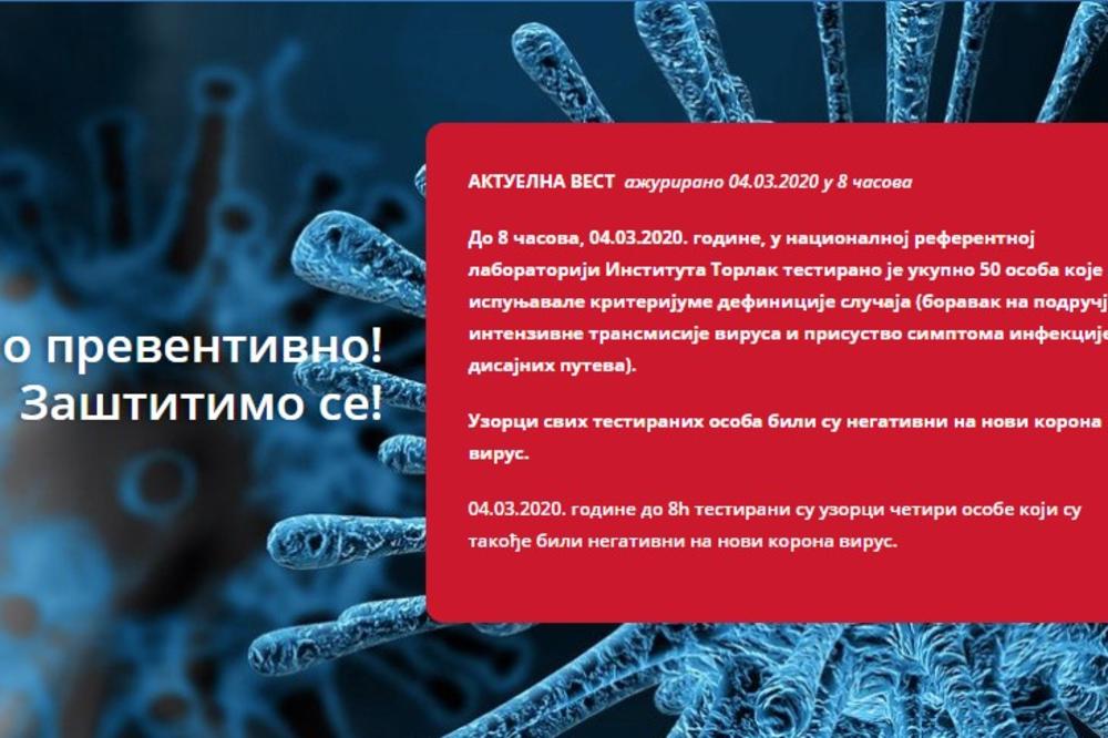 NAJNOVIJI PODACI MINISTARSTVA ZDRAVLJA: Nema zaraženih koronavirusom u Srbiji, testirano još četvoro