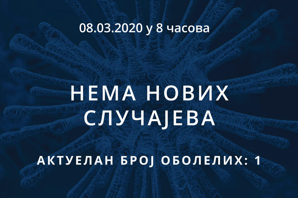 NAJNOVIJI PODACI MINISTARSTVA ZDRAVLJA: Nema novih slučajeva koronavirusa u Srbiji, do sada 91 testiran